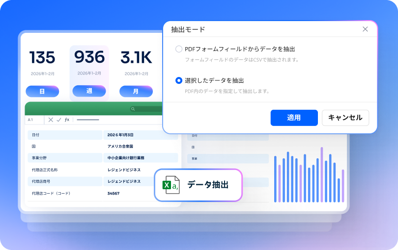 画像をテキストに変換する