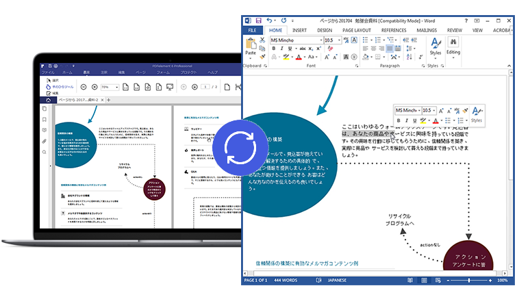 PDFをWordに変換